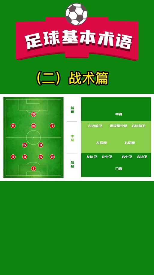 足球让球盘口怎么看？简单易懂的解释