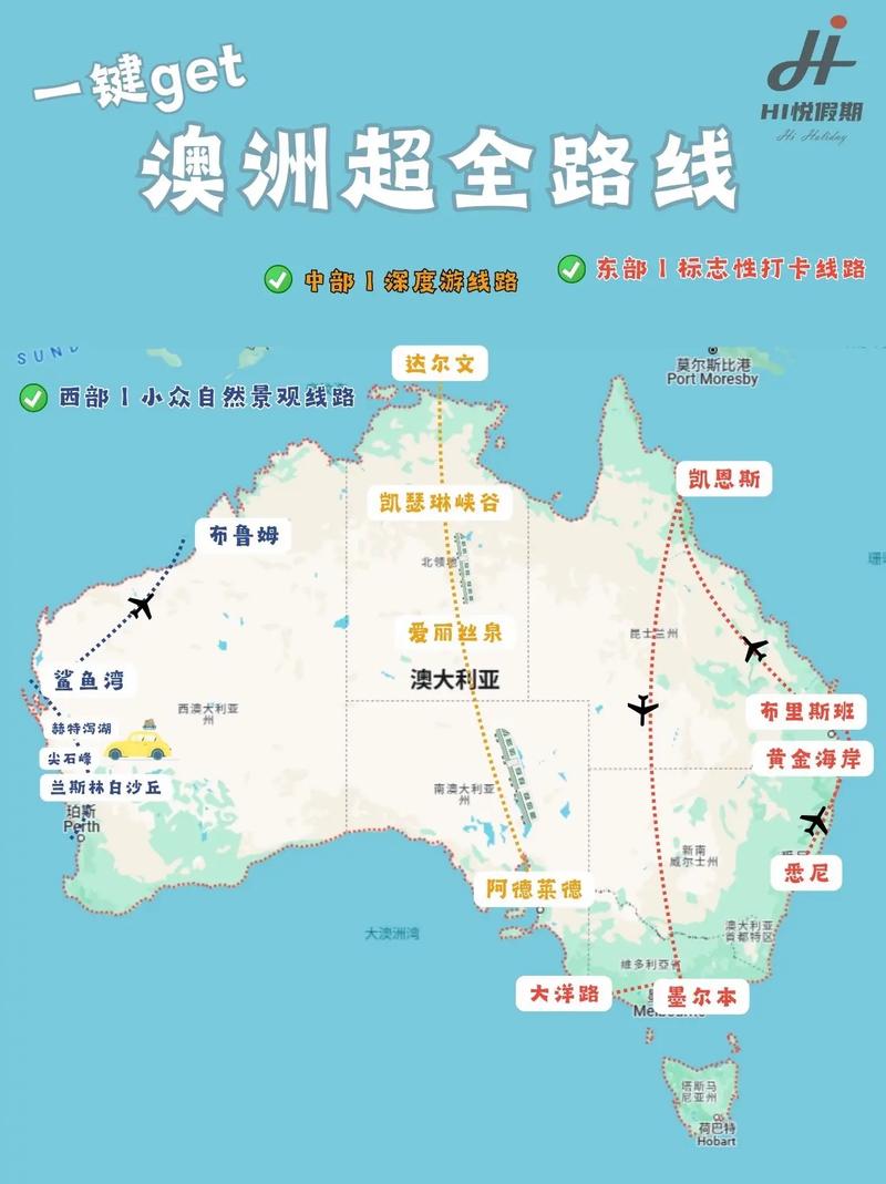 悉尼在哪个国家？简单明了告诉你悉尼的国家信息
