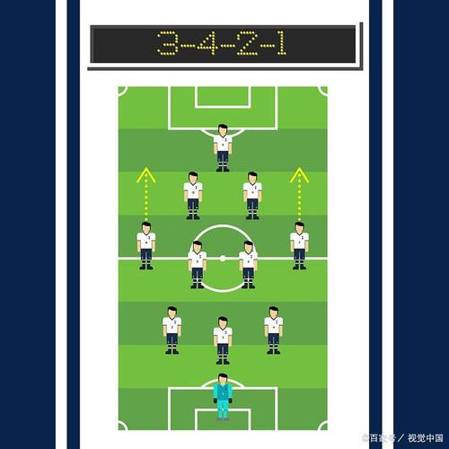 萨默尔踢什么位置？他是后卫还是中场？一文带你了解