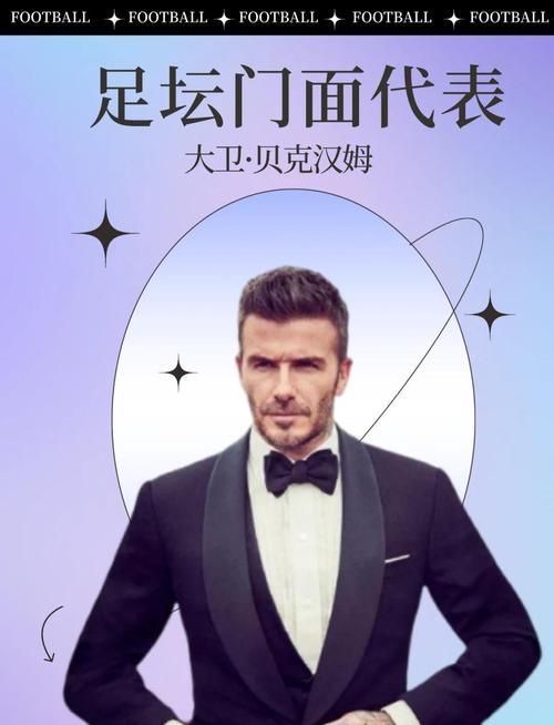 震惊！贝克汉姆的身价竟高达多少亿？