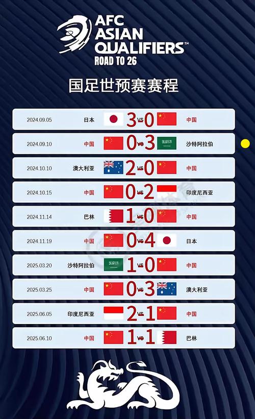 中国队比赛时间几点？速看！今晚11点对战乌兹别克斯坦！