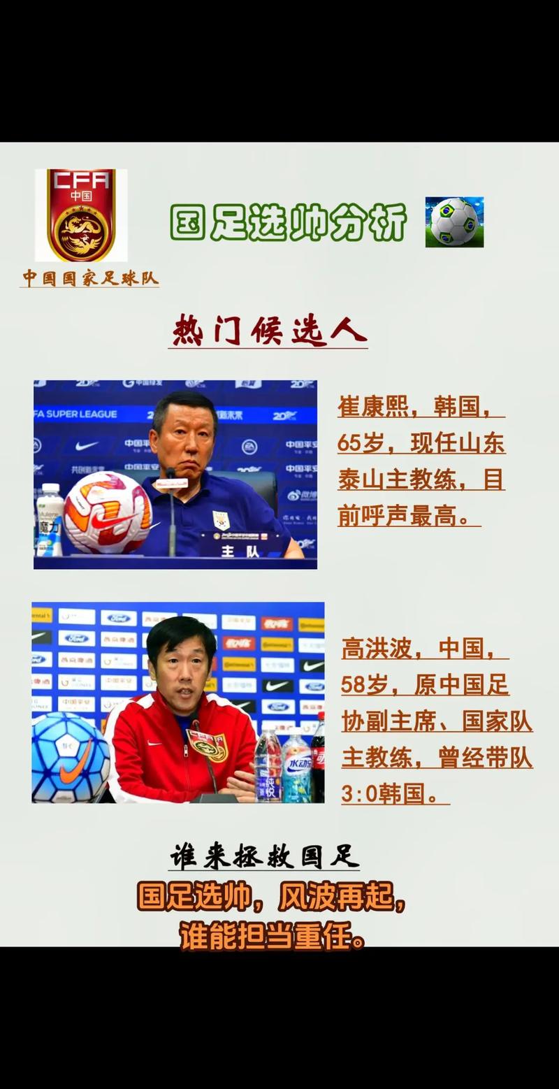 国足主帅年薪大揭秘：谁拿最高？谁最划算？