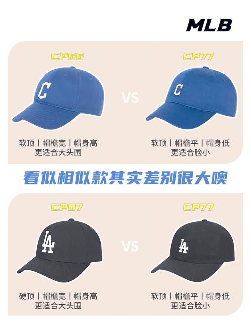 工资帽是什么意思？小白也能看懂的NBA工资帽解读