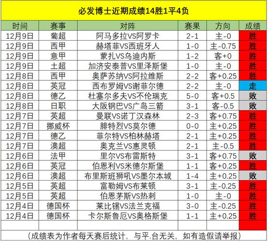 欧冠足球押注：赔率分析与风险控制的全面解读