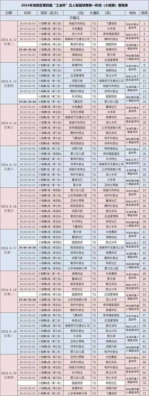 篮球比赛多长时间才算结束？各种情况下的比赛时间