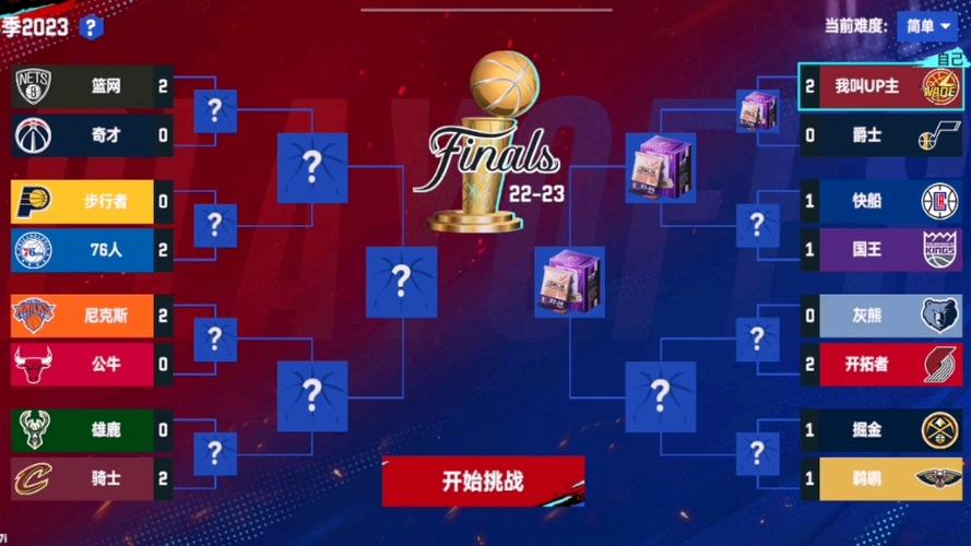 搞懂NBA附加赛：几场比赛决定你的季后赛命运？