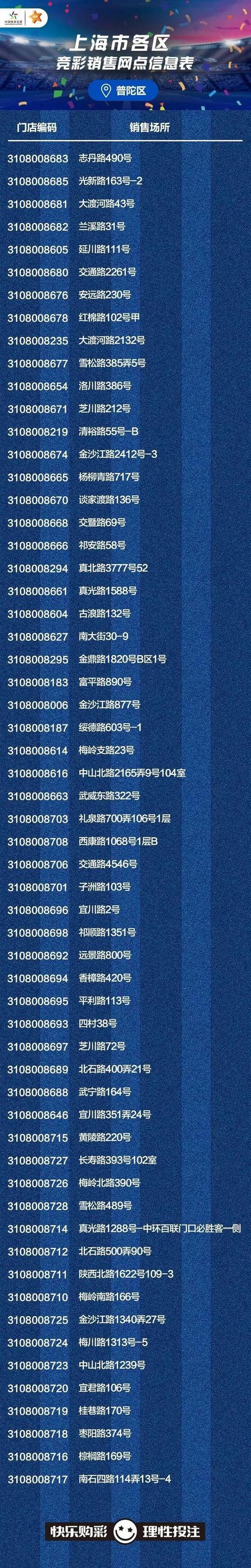 急！今晚欧洲杯怎么买彩票？快速购彩方法介绍