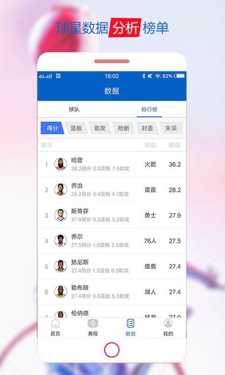 手机看球哪个软件最方便？好用看球软件大比拼