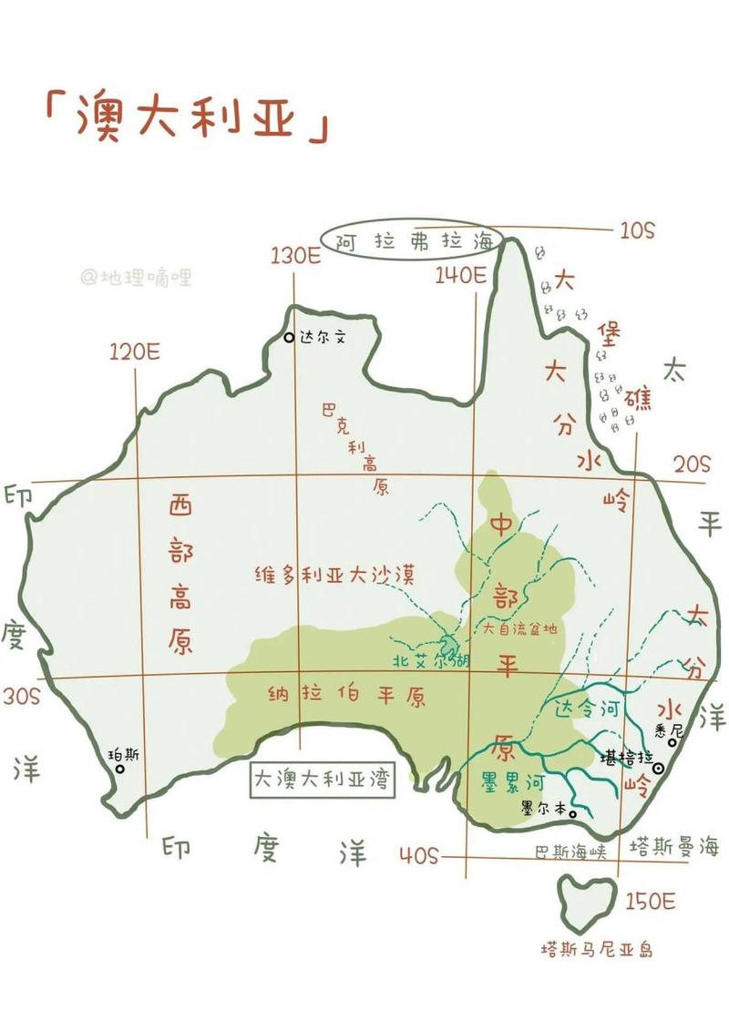 澳大利亚是哪个洲的国家？带你了解大洋洲国家