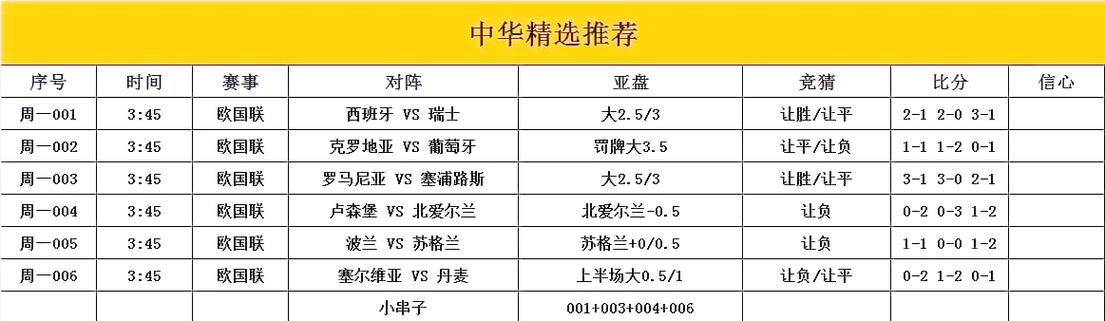 想了解世界杯有哪些项目？这里有你想要的答案