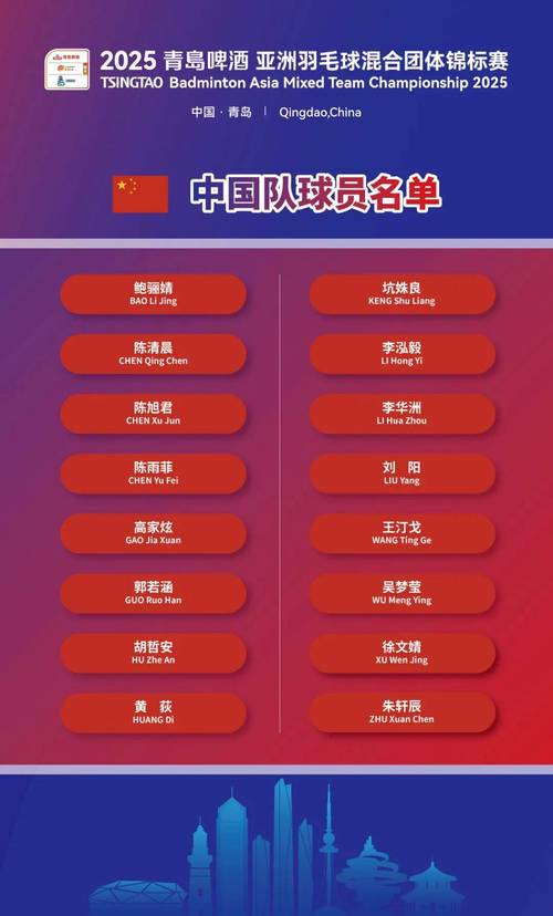 想知道历年亚冠冠军都是谁？这份名单你值得拥有