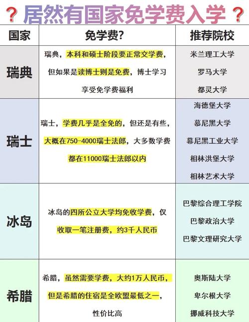 瑞典还是瑞士？深度解读西方国家对华偏见