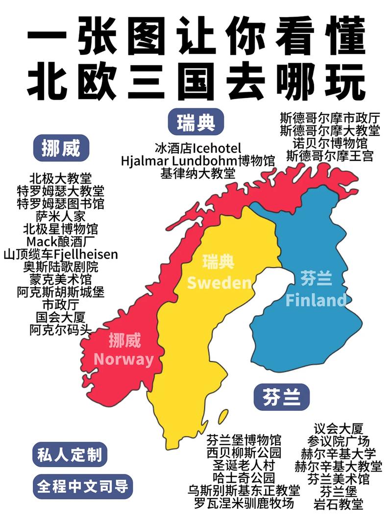 北欧五国究竟是哪些国家？带你快速了解这五个幸福国度！