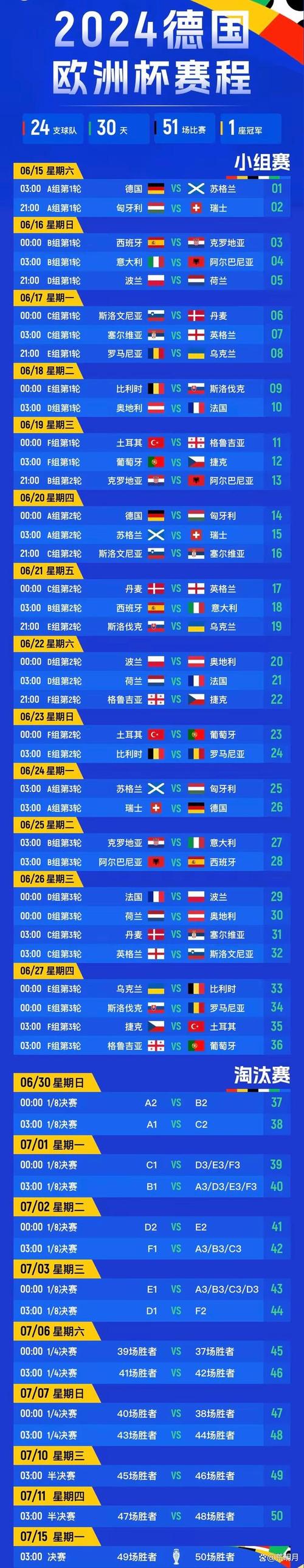 意大利现在几点？和北京时间差几小时？