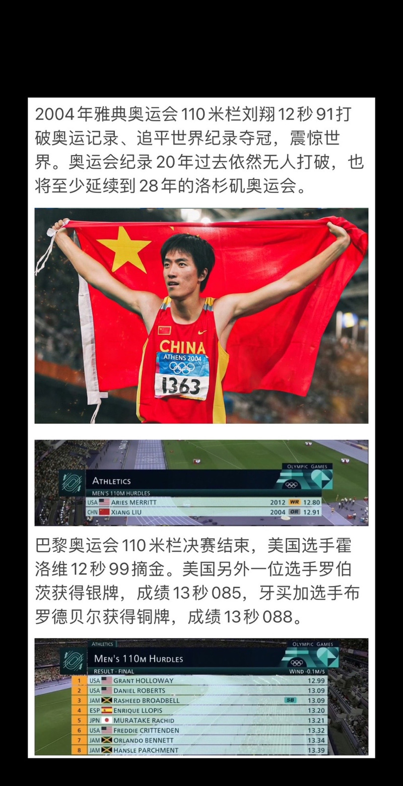 刘翔的110米栏世界排名是多少？我们来分析