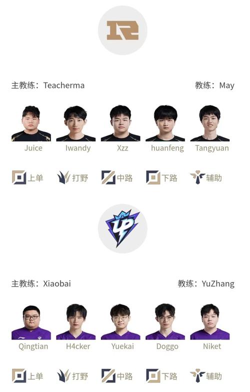 RNG新赛季阵容大洗牌，小虎不续约引热议！