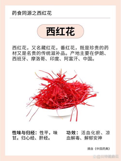 西红花多少钱一克？价格差别这么大？
