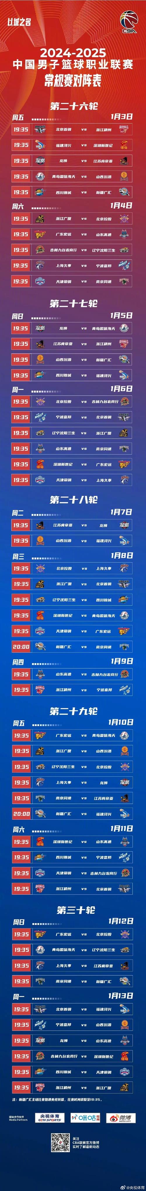 2024-2025赛季CBA常规赛轮数揭晓，快来看！