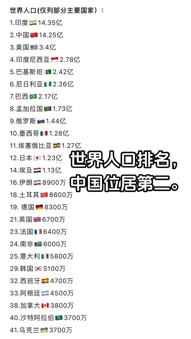 克罗地亚人口有多少？最新数据告诉你答案！
