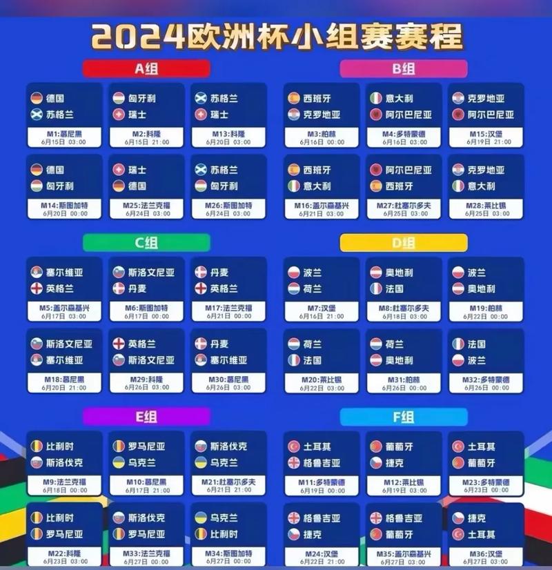 秒懂赛程表主客场！实用技巧助你快速识别比赛场地