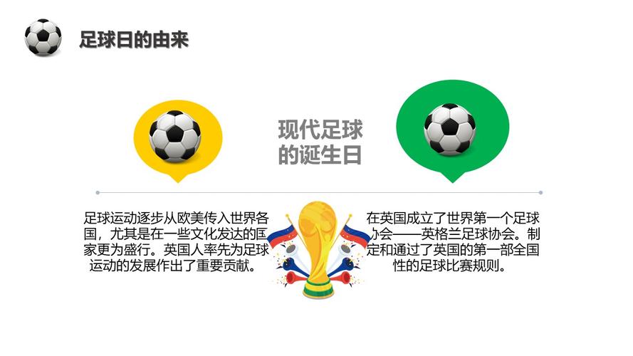 你知道世界杯的起源吗？带你了解足球盛会的历史