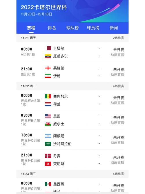 世界杯一般几点开始？不同比赛时间汇总