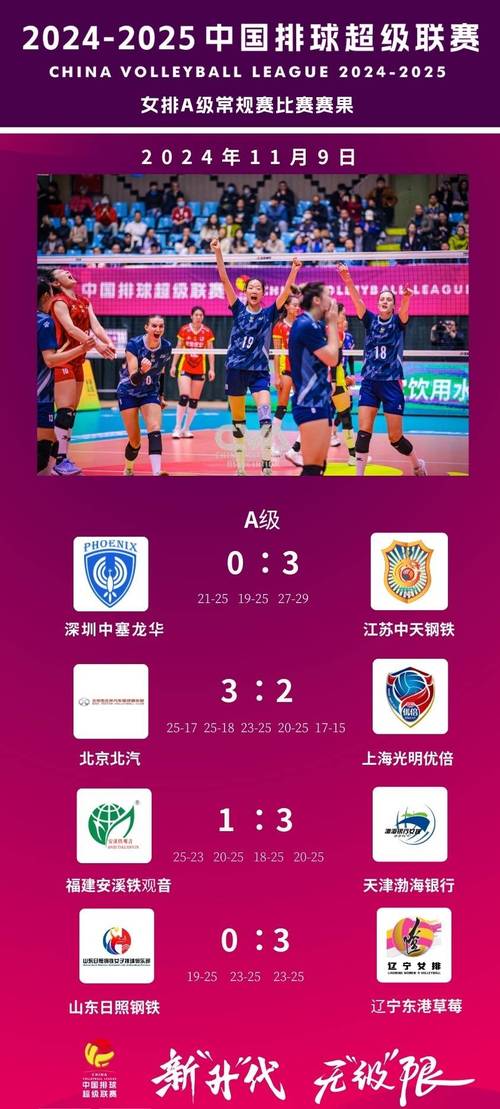 女排比赛时间确定了吗？今天女排几点开赛，速来查看！