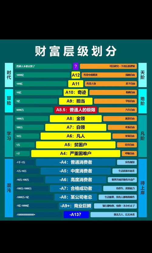 5亿身价？朱芳雨的财富之路究竟有多传奇？