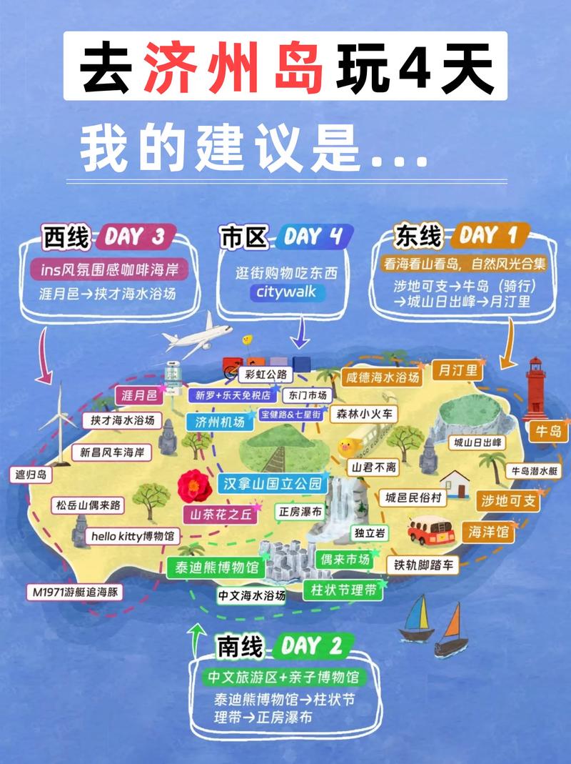 济州岛属于哪个国家？深度解析其地理位置及旅游资源