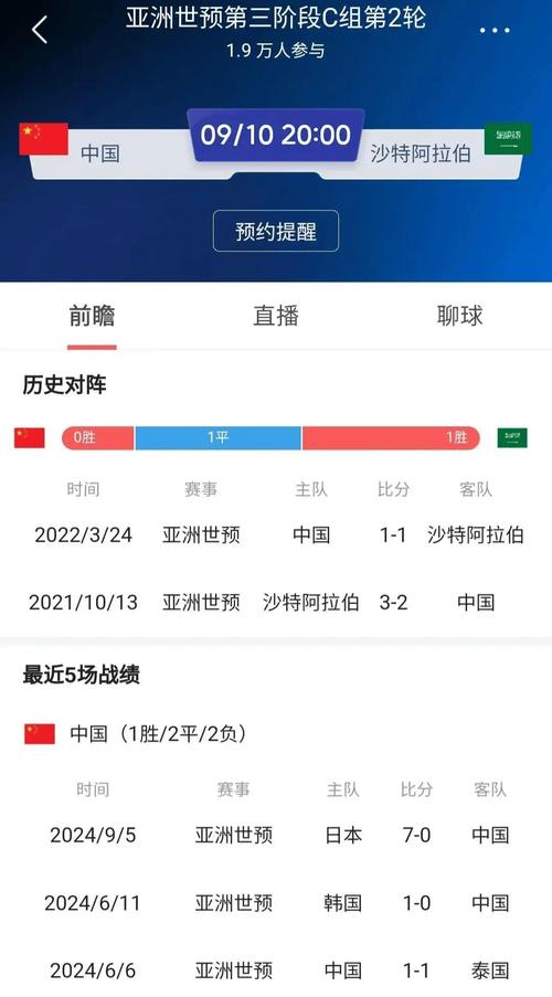 足球比赛加时赛是多久？15分钟x2，看完你就懂了！
