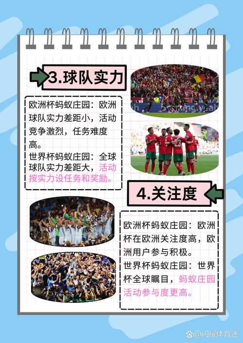 世界杯一共多少场？揭秘64场精彩赛事的背后故事