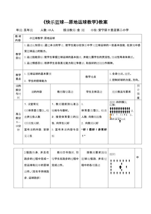 篮球基本功训练教程：运球、投篮等技巧详细讲解