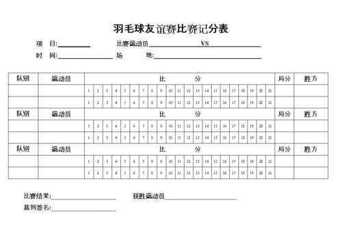 羽毛球比分怎么算？21分制、3局2胜制详细解读