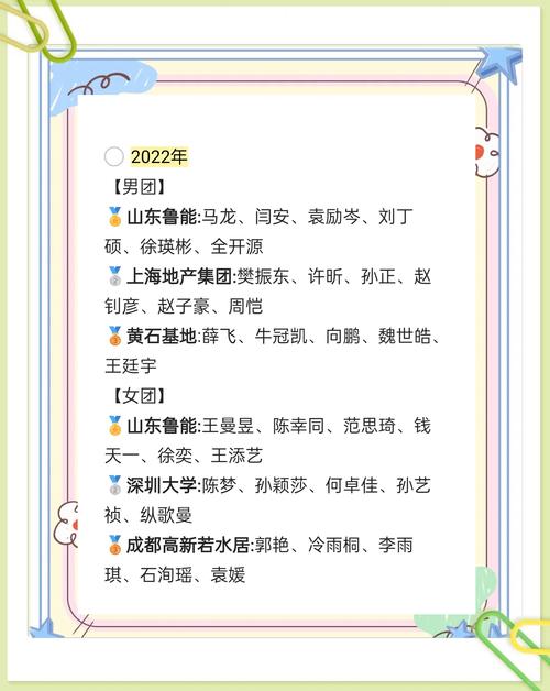 那些年我们追过的乒乓球冠军们，他们都有哪些辉煌战绩？