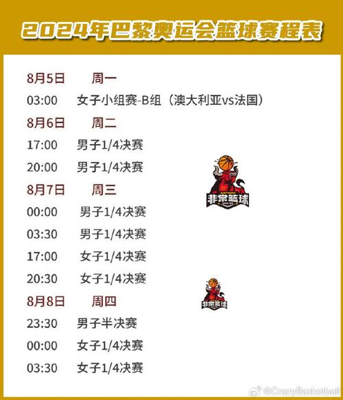 一场篮球比赛要打多久？不同规则下的比赛时间