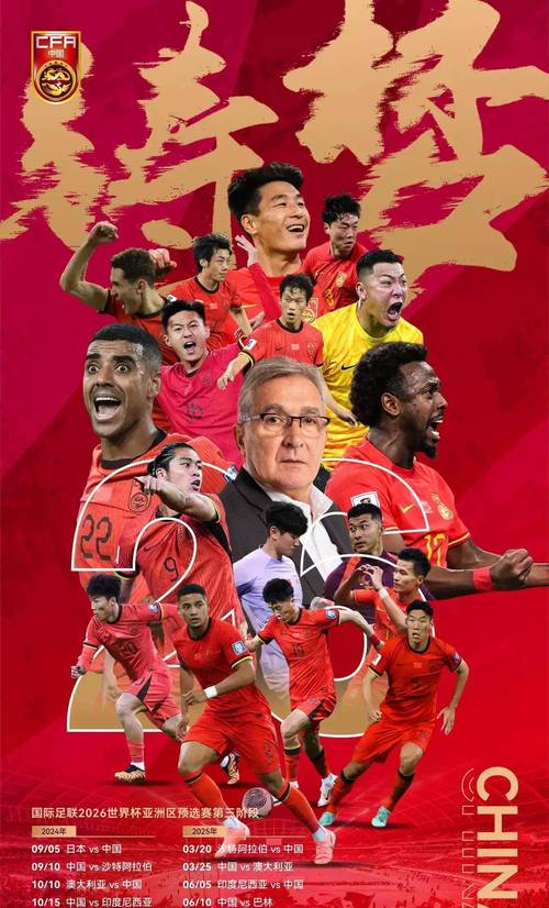 国足现在面临什么困境？世预赛失利及世界杯出线希望