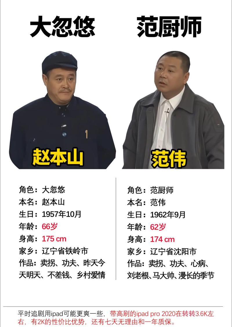 范加尔“厨师”称号的来源是什么？他和赵本山小品有关系吗？
