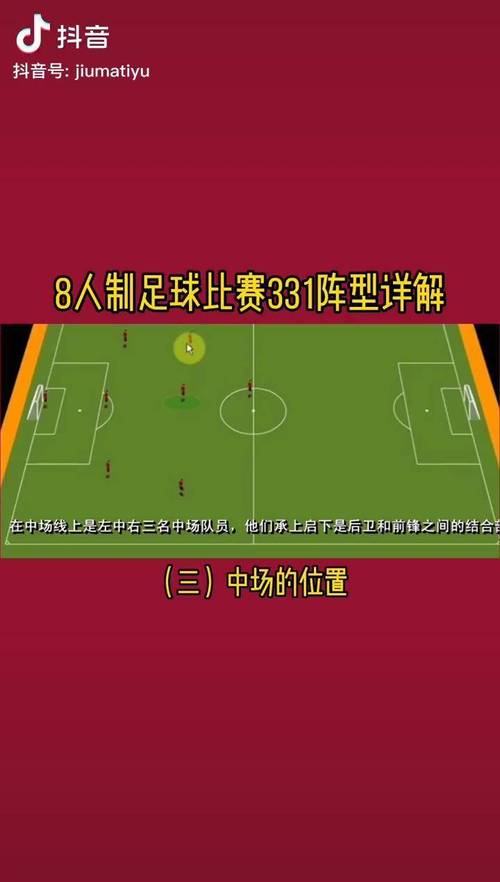 揭秘：足球队的人数构成，比赛与替补人数是多少？