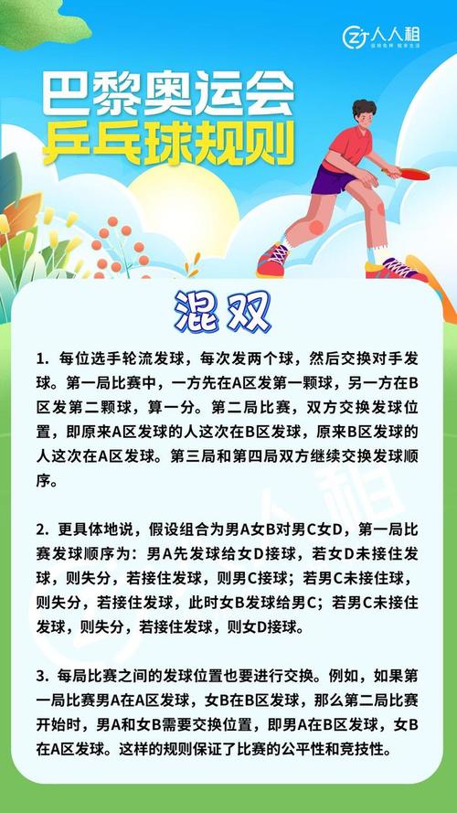 乒乓球比赛几局几胜？不同赛事规则大揭秘