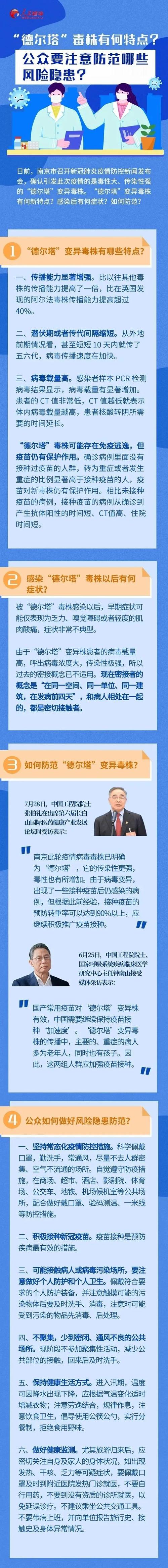 德尔塔病毒是什么？德尔塔毒株的传播和危害