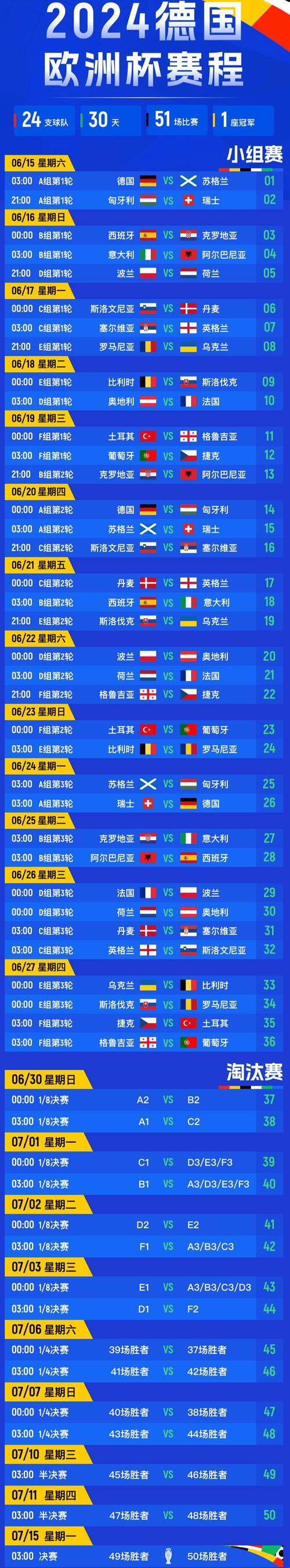 上届欧洲杯在什么时候举行？2021年欧洲杯冠军及比赛信息