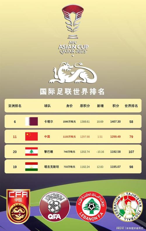 想知道历年亚冠冠军都是谁？这份名单你值得拥有