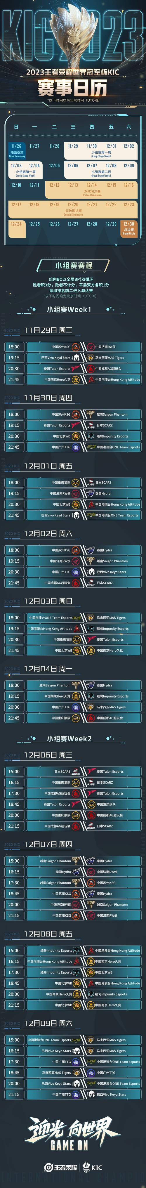 小组赛是什么意思？简单解释小组赛赛制规则