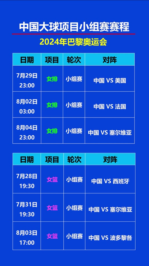 奥运会篮球比赛时间安排？都有哪些国家参加奥运会篮球比赛