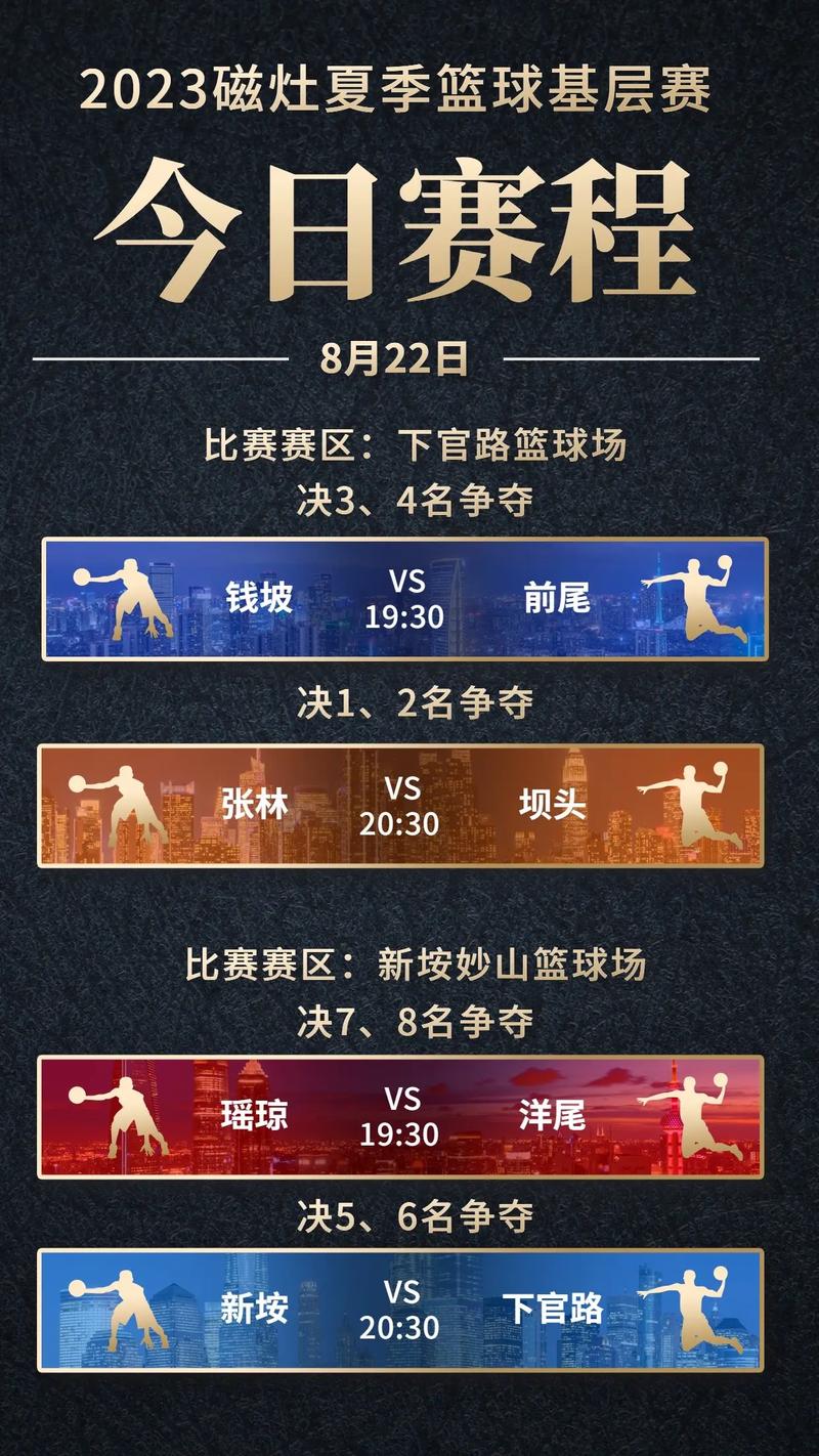 一场篮球比赛要打多久？不同规则下的比赛时间