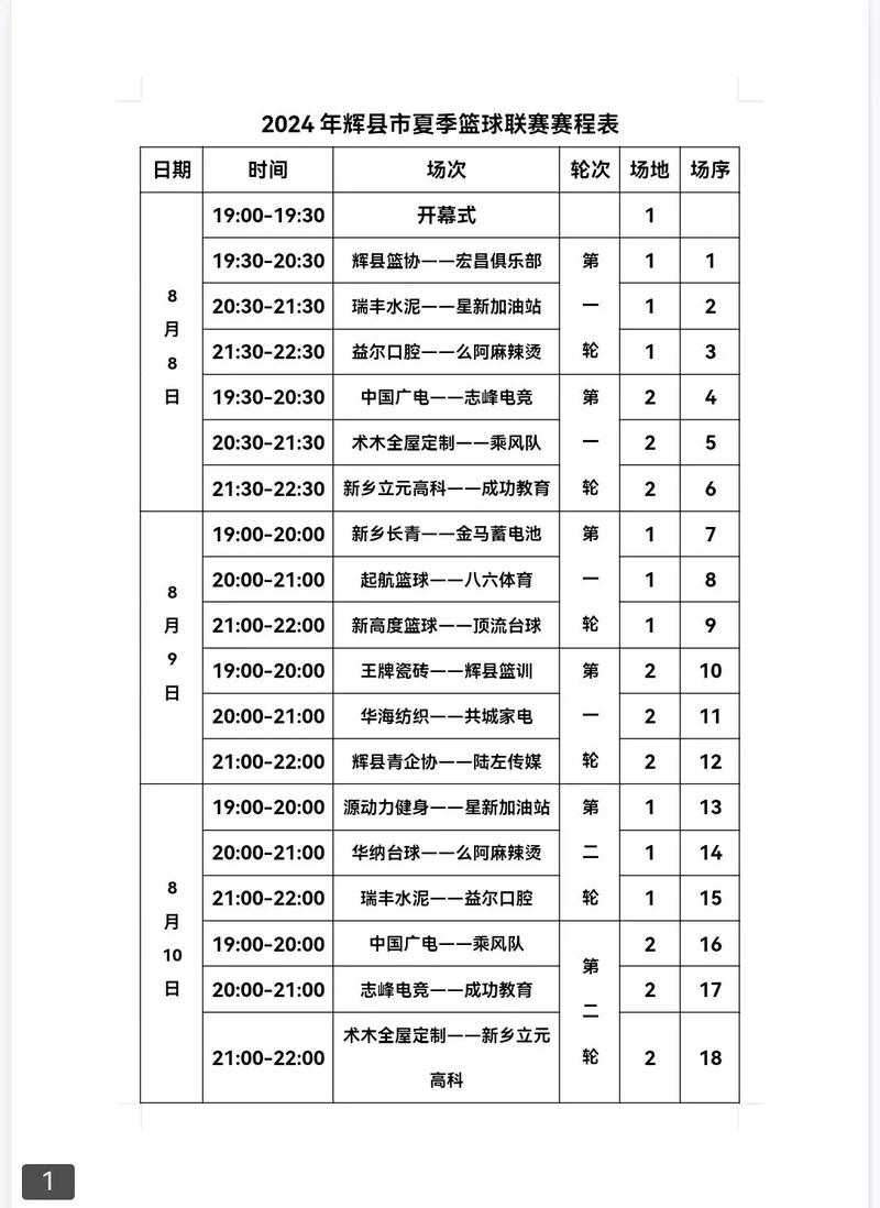 篮球比赛多长时间才算结束？各种情况下的比赛时间