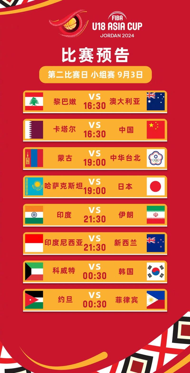 亚洲杯都有哪些国家队？一览亚洲杯全部参赛国家