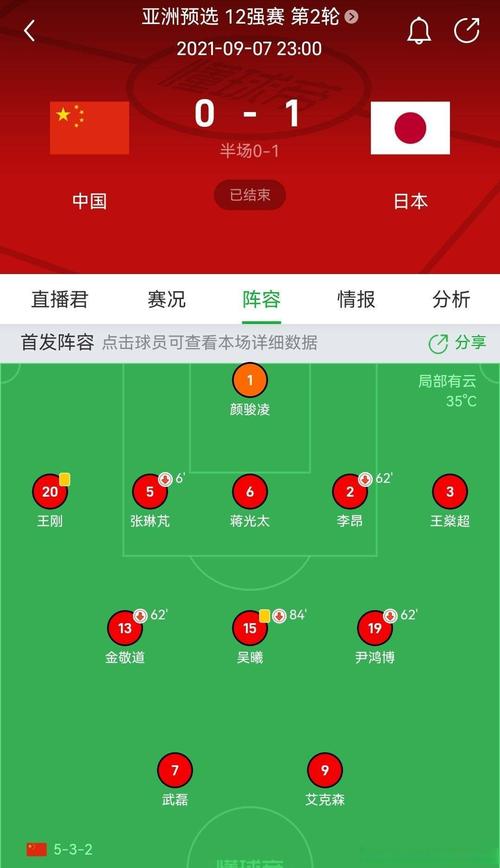 关岛足球队历史战绩大揭秘：他们赢过吗？