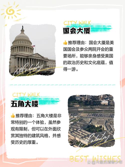 美国首都叫什么？你知道华盛顿特区的来历吗？