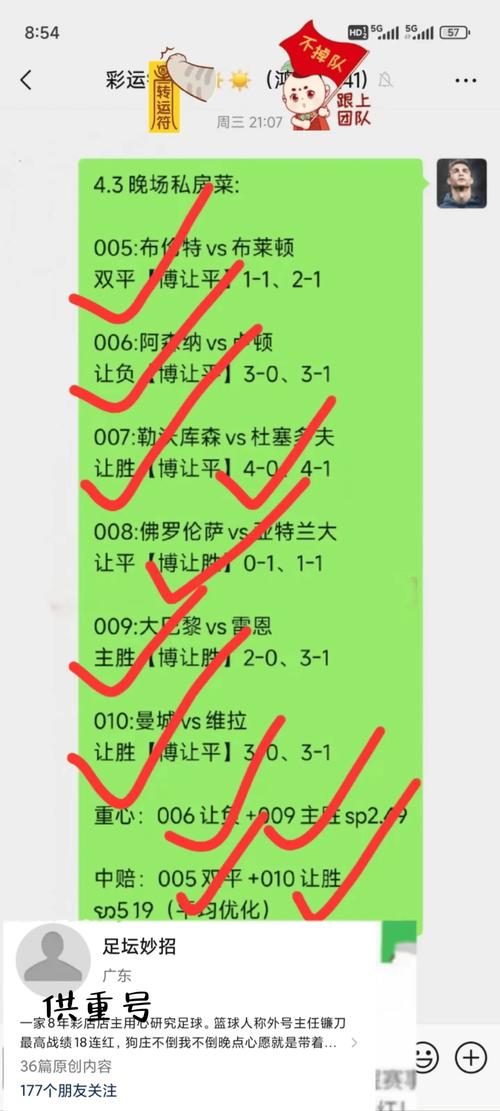 究竟是曼城还是皇马更厉害？从多个维度客观评价
